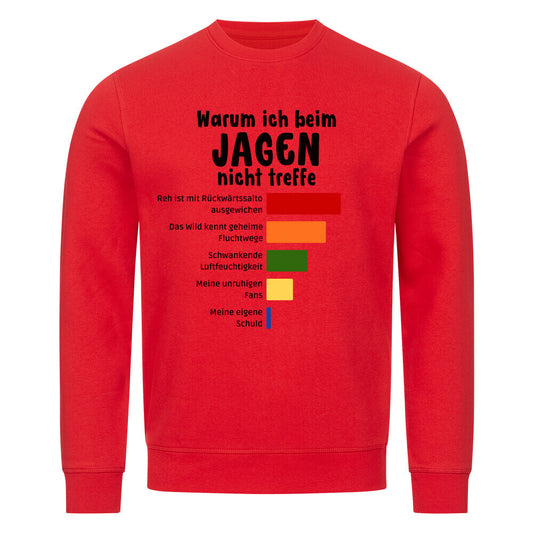 Image for color: bright red